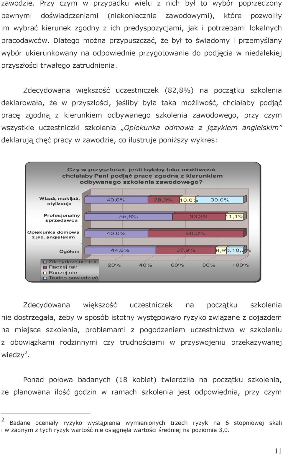 odbywanego szkolenia zawodowego?