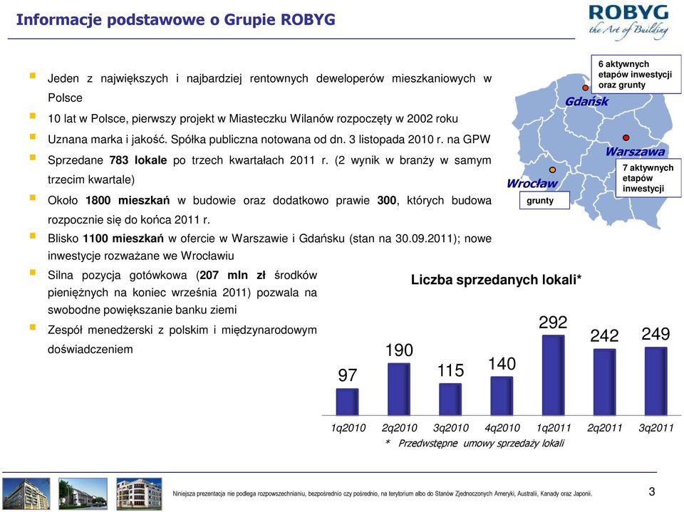 (2 wynik w branży w samym trzecim kwartale) Około 1800 mieszkań w budowie oraz dodatkowo prawie 300, których budowa rozpocznie się do końca 2011 r.