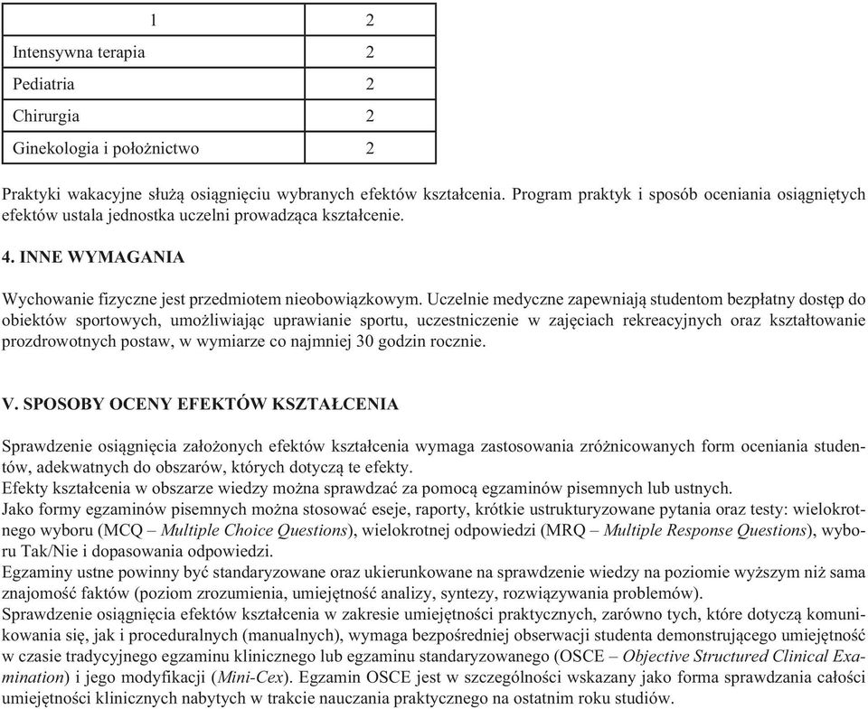 Multiple Response Questions), wybo- -