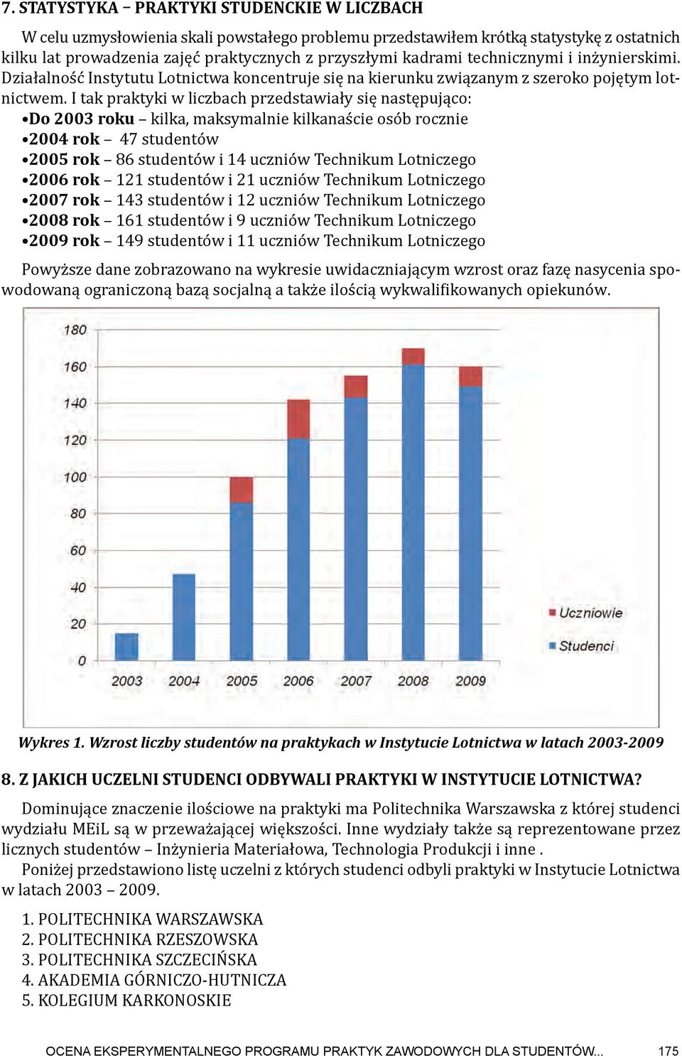 I tak praktyki w liczbach przedstawiały się następująco: Do 2003 roku kilka, maksymalnie kilkanaście osób rocznie 2004 rok 47 studentów 2005 rok 86 studentów i 14 uczniów Technikum Lotniczego 2006