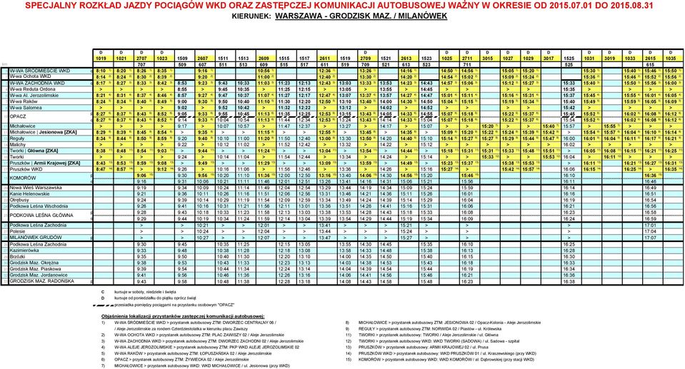 Jerzlimskie 7 W-wa Raków 8 W-wa Salmea 10 OPAZ 11 Michałwice 11 Michałwice Jesinwa [ZKA] 13 Reguły 14 Malichy 15 Twrki Główna [ZKA] 16 Twrki 17 Pruszków Armii Krajwej [ZKA] 17 Pruszków WK 18 KOMORÓW