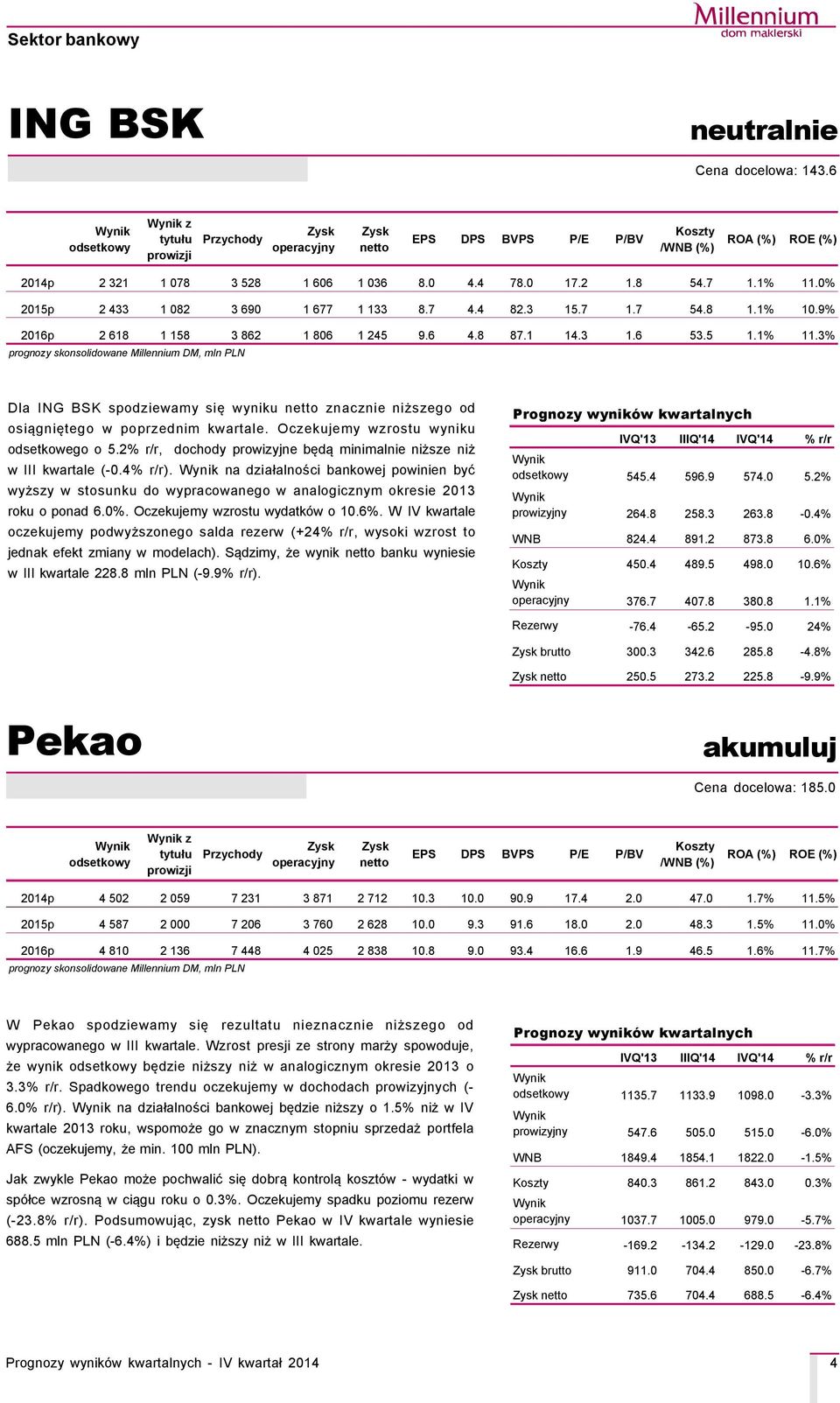 Oczekujemy wzrostu wyniku odsetkowego o 5.2% r/r, dochody prowizyjne będą minimalnie niższe niż w III kwartale (-0.4% r/r).
