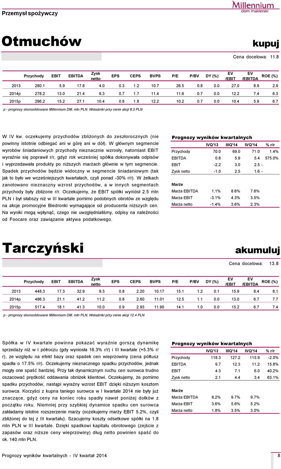 oczekujemy przychodçw zbliżonych do zeszłorocznych (nie powinny istotnie odbiegać ani w gçrę ani w dçł).