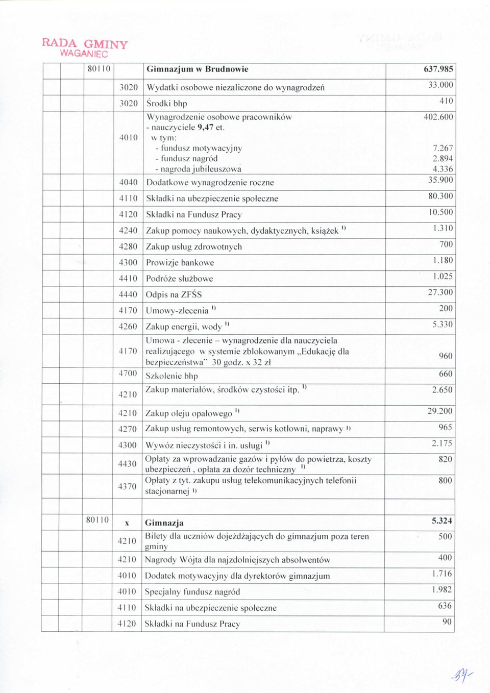 uslug zdrovvotnych Prowizje bankowe Podroze stuzbowe Umowy-zlecenia " Zakup energii, vvody " Umowa - zlecenie - wynagrodzenie dla nauczyciela reali/ujacego w systemic zblokowanym.
