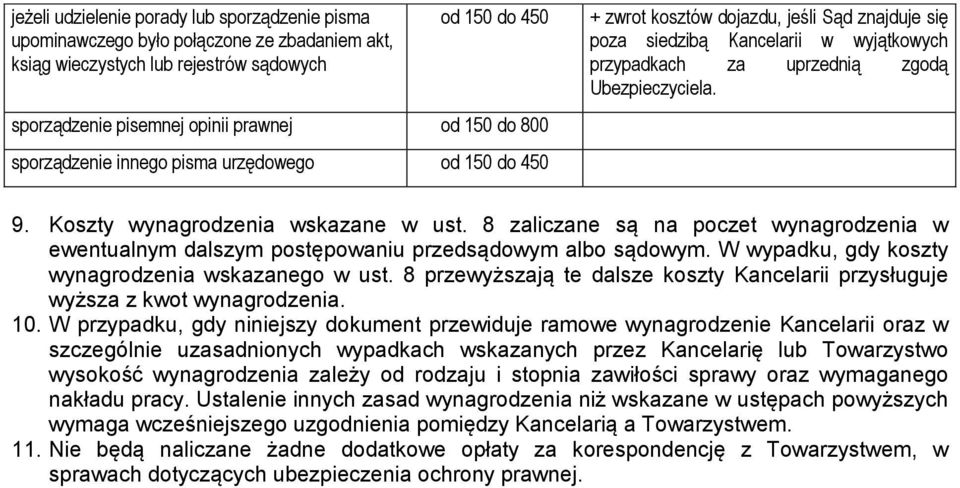 Koszty wynagrodzenia wskazane w ust. 8 zaliczane są na poczet wynagrodzenia w ewentualnym dalszym postępowaniu przedsądowym albo sądowym. W wypadku, gdy koszty wynagrodzenia wskazanego w ust.