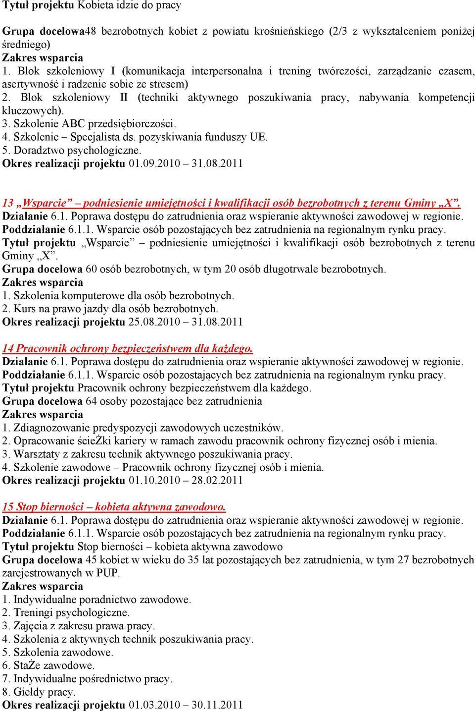 Blok szkoleniowy II (techniki aktywnego poszukiwania pracy, nabywania kompetencji kluczowych). 3. Szkolenie ABC przedsiębiorczości. 4. Szkolenie Specjalista ds. pozyskiwania funduszy UE. 5.