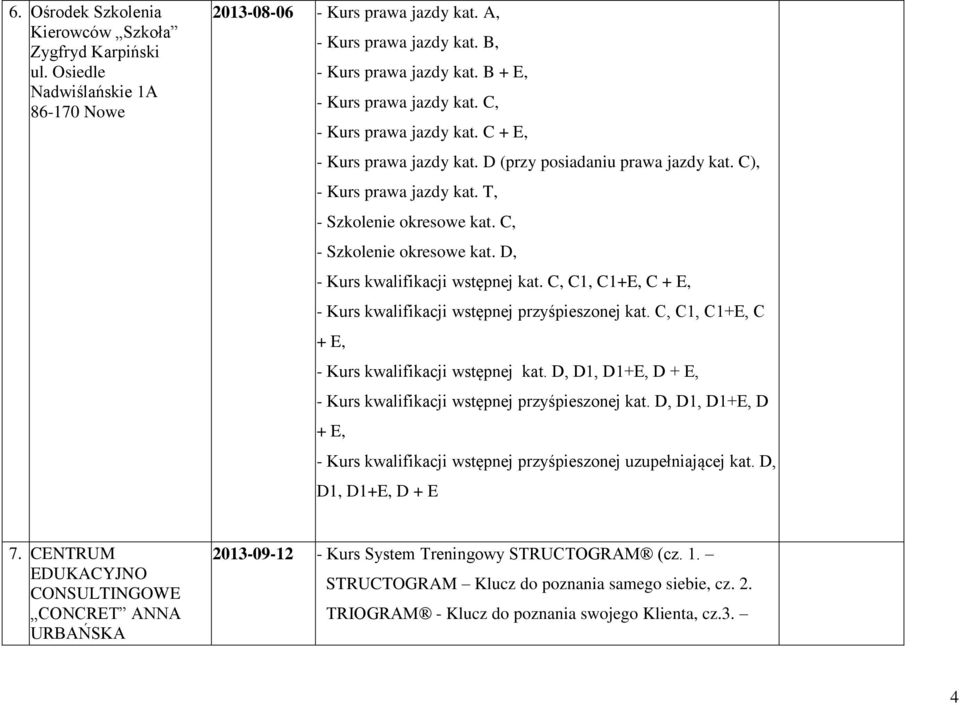 C, - Szkolenie okresowe kat. D, - Kurs kwalifikacji wstępnej kat. C, C1, C1+E, C + E, - Kurs kwalifikacji wstępnej przyśpieszonej kat. C, C1, C1+E, C + E, - Kurs kwalifikacji wstępnej kat.
