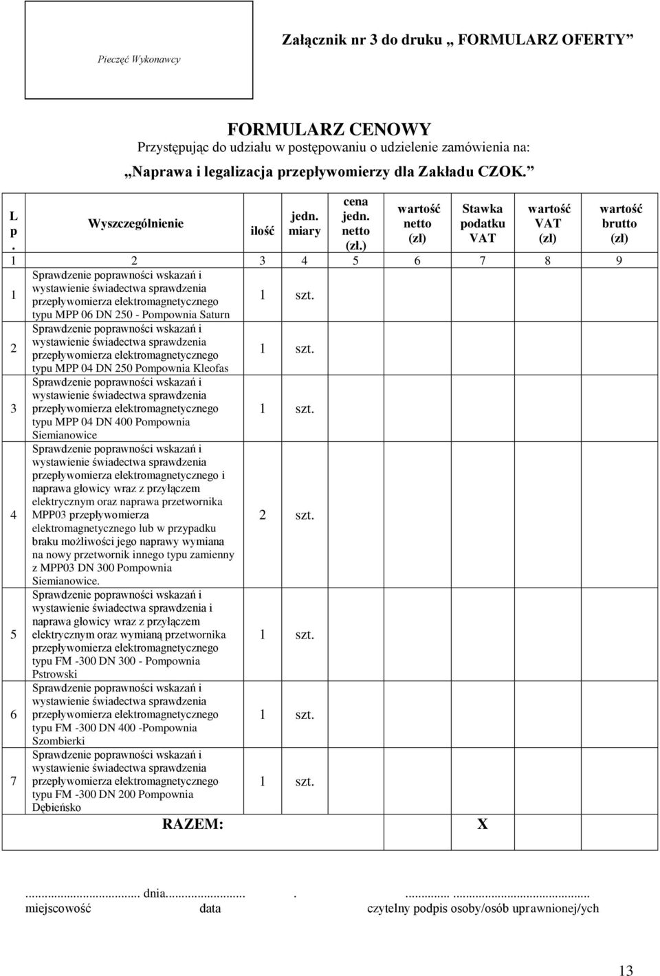 ) wartość netto (zł) Stawka podatku VAT wartość VAT (zł) 1 2 3 4 5 6 7 8 9 Sprawdzenie poprawności wskazań i 1 przepływomierza elektromagnetycznego typu MPP 06 DN 250 - Pompownia Saturn 1 szt.