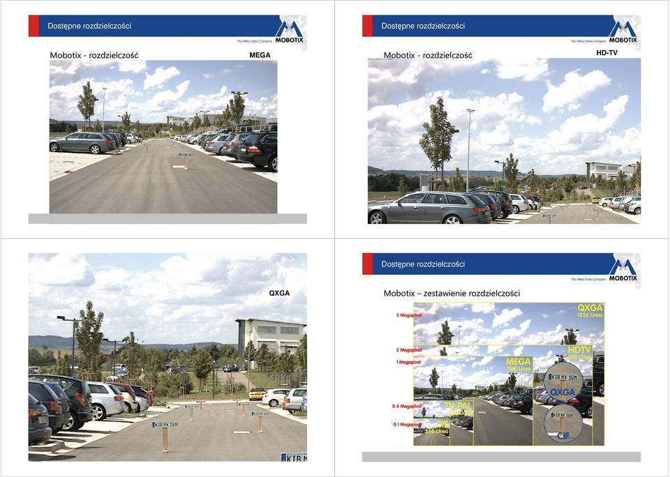 rozdzielczość  QXGA Mobotix zestawienie
