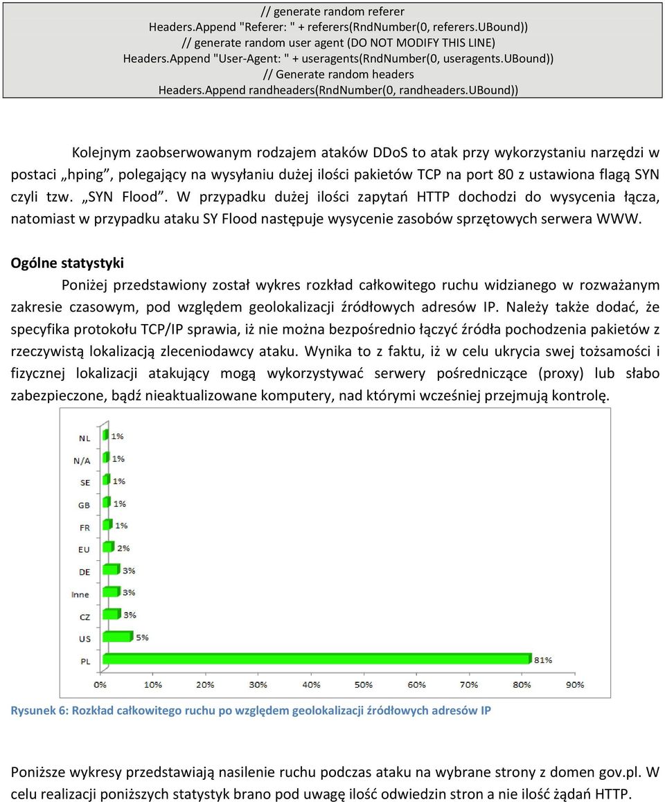 ubound)) Kolejnym zaobserwowanym rodzajem ataków DDoS to atak przy wykorzystaniu narzędzi w postaci hping, polegający na wysyłaniu dużej ilości pakietów TCP na port 80 z ustawiona flagą SYN czyli tzw.
