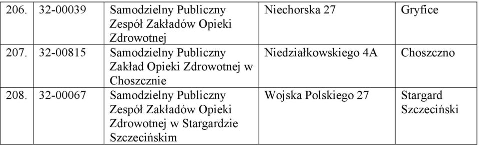 32-00067 Zespół Zakładów Opieki Zdrowotnej w Stargardzie