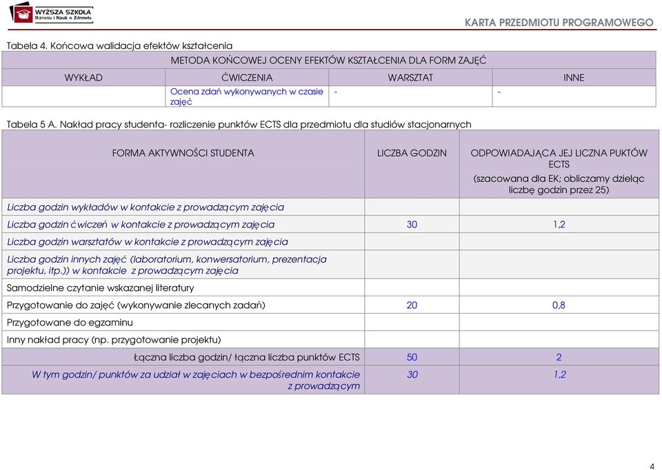 Tabela 5 A.