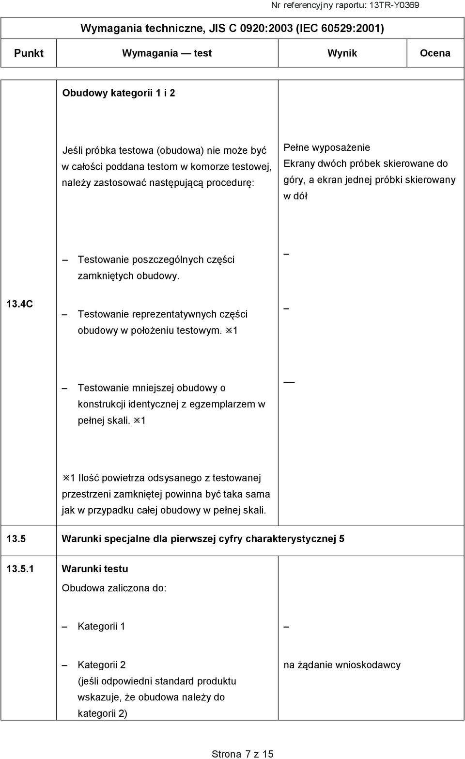 1 Testowanie mniejszej obudowy o konstrukcji identycznej z egzemplarzem w pełnej skali.