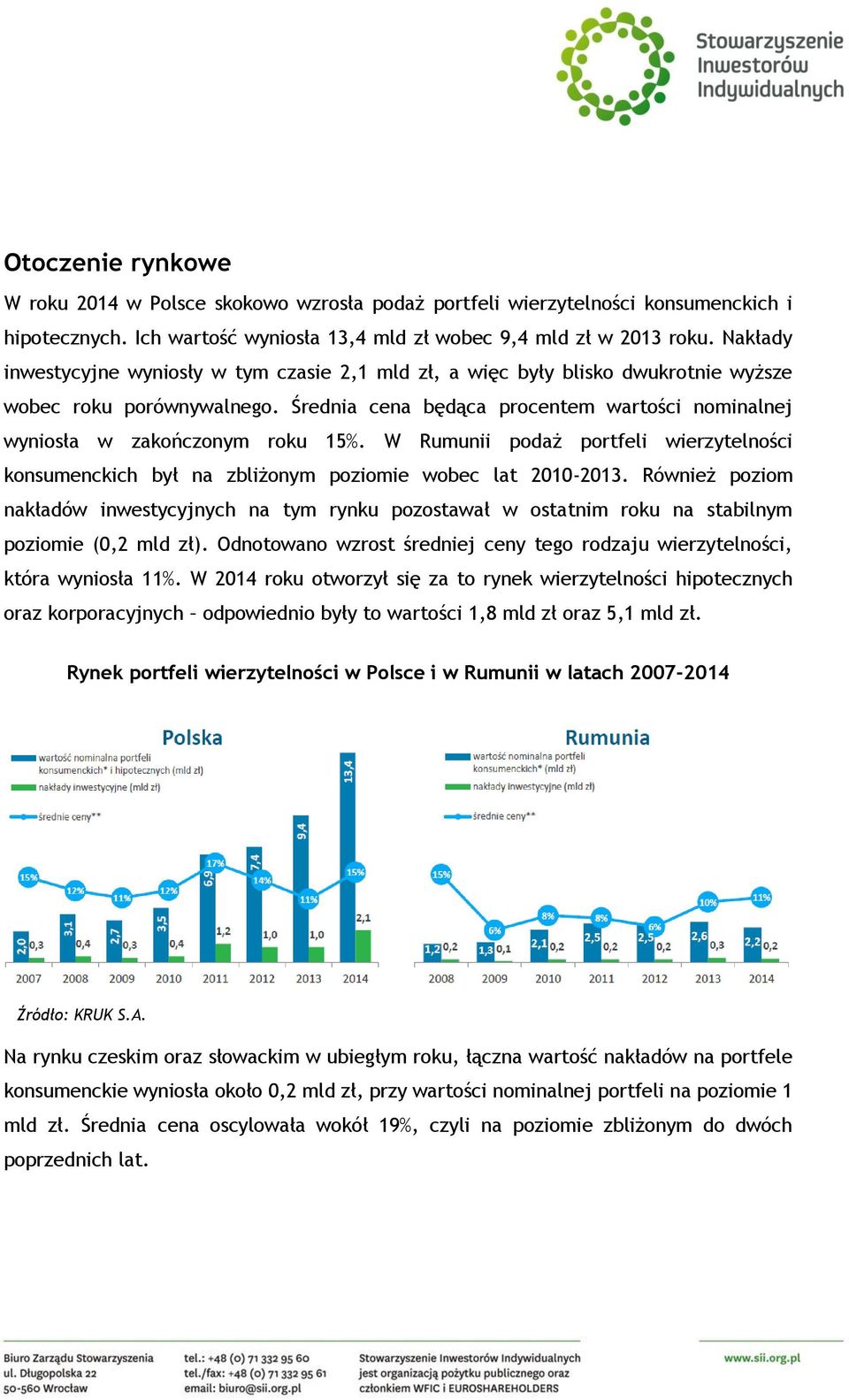 Średnia cena będąca procentem wartości nominalnej wyniosła w zakończonym roku 15%. W Rumunii podaż portfeli wierzytelności konsumenckich był na zbliżonym poziomie wobec lat 2010-2013.