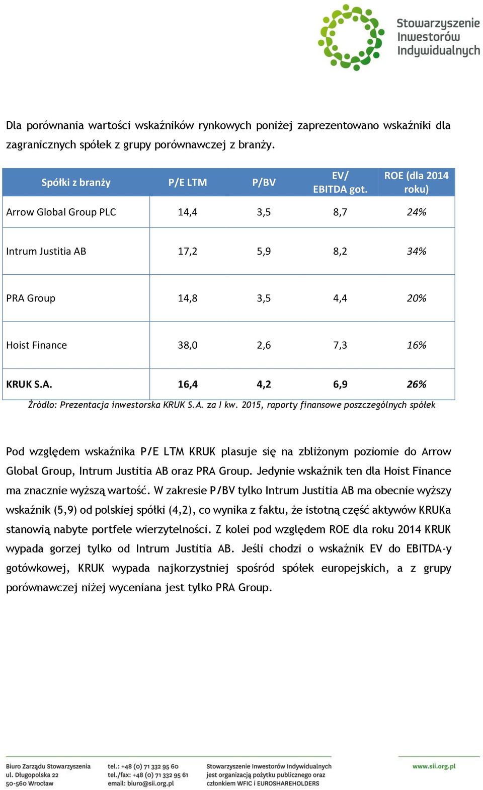 A. za I kw. 2015, raporty finansowe poszczególnych spółek Pod względem wskaźnika P/E LTM KRUK plasuje się na zbliżonym poziomie do Arrow Global Group, Intrum Justitia AB oraz PRA Group.