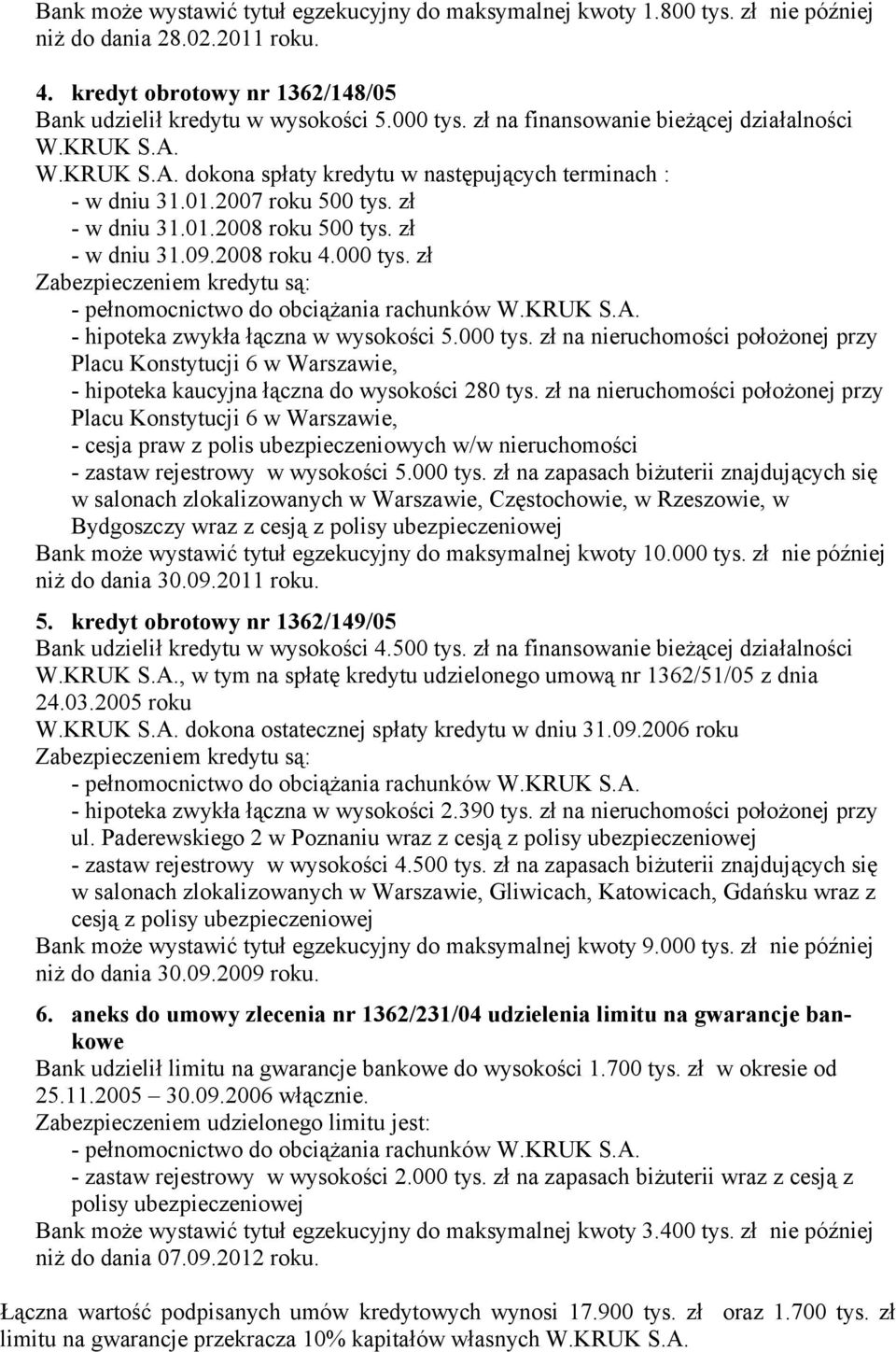 zł - w dniu 31.09.2008 roku 4.000 tys. zł - hipoteka zwykła łączna w wysokości 5.000 tys. zł na nieruchomości położonej przy Placu Konstytucji 6 w Warszawie, - hipoteka kaucyjna łączna do wysokości 280 tys.
