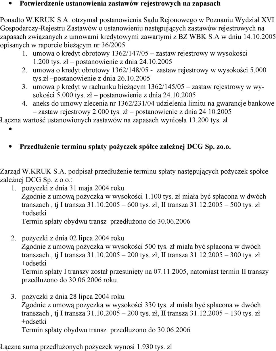 BZ WBK S.A w dniu 14.10.2005 opisanych w raporcie bieżącym nr 36/2005 1. umowa o kredyt obrotowy 1362/147/05 zastaw rejestrowy w wysokości 1.200 tys. zł postanowienie z dnia 24.10.2005 2.