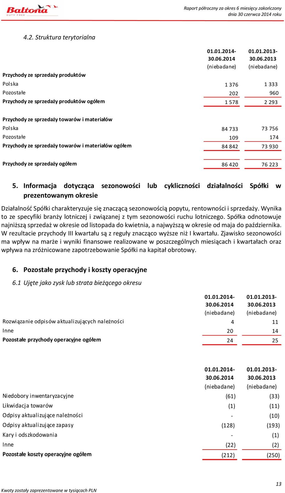 Wynika to ze specyfiki branży lotniczej i związanej z tym sezonowości ruchu lotniczego.