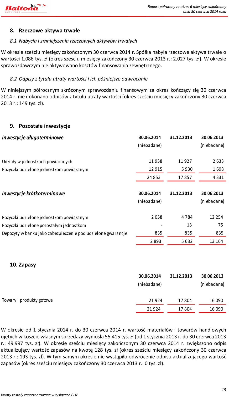 2 Odpisy z tytułu utraty wartości i ich późniejsze odwracanie W niniejszym półrocznym skróconym sprawozdaniu finansowym za okres kończący się 30 czerwca 2014 r.