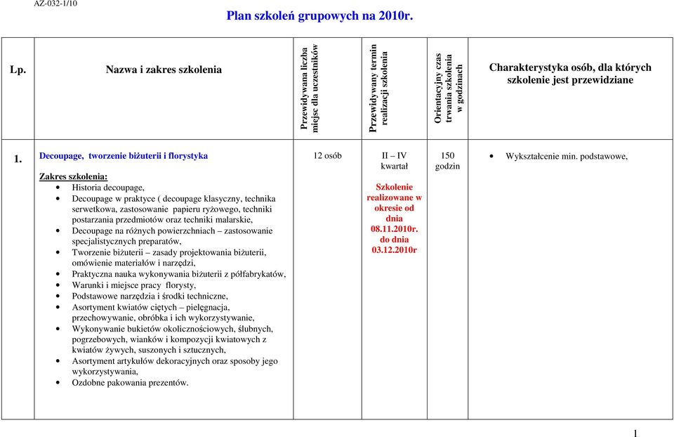przewidziane 1.
