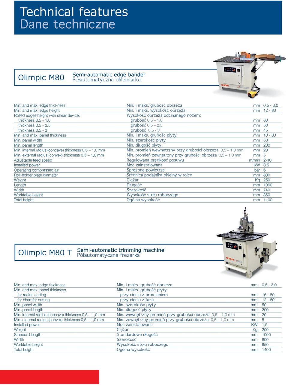 wysokość obrzeża mm 12-83 Rolled edges height with shear device: Wysokość obrzeża odcinanego nożem: thickness 0,5-1,0 grubość 0,5 1,0 mm 80 thickness 0,5-2,5 grubość 0,5 2,5 mm 50 thickness 0,5-3