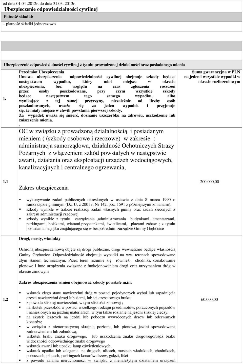 Przedmiot Ubezpieczenia Umowa ubezpieczenia odpowiedzialności cywilnej obejmuje szkody będące następstwem wypadku, który miał miejsce w okresie ubezpieczenia, bez względu na czas zgłoszenia roszczeń