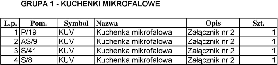 Kuchenka mikrofalowa Załącznik nr 2 1 3 S/41 KUV Kuchenka