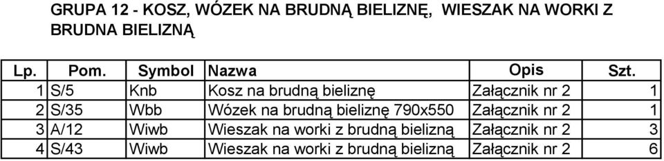 bieliznę 790x550 Załącznik nr 2 1 3 A/12 Wiwb Wieszak na worki z brudną