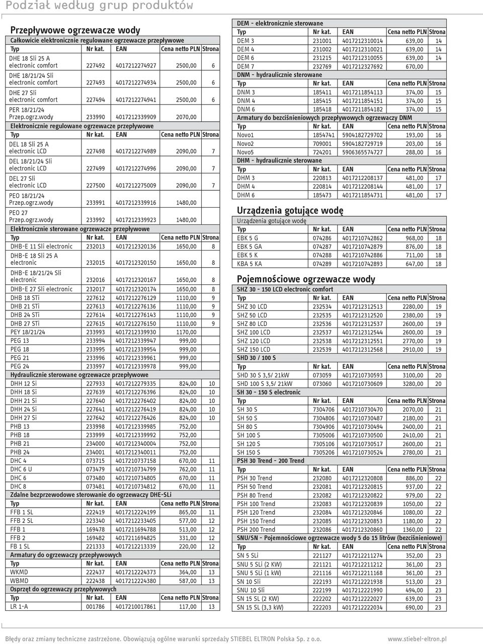 wody 233990 4017212339909 2070,00 Elektronicznie regulowane ogrzewacze przepływowe DEL 18 Sli 25 A electronic LCD 227498 4017212274989 2090,00 7 DEL 18/21/24 Sli electronic LCD 227499 4017212274996