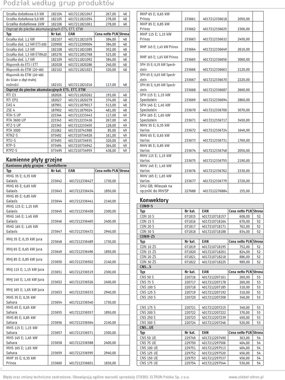 dod. 1.2 kw 182107 4017211821078 384,00 48 Grzałka dod. 1,2 kw ETS 600 220900 4017212209004 384,00 48 Grzałka dod. 1,5 kw 182108 4017211821085 352,00 48 Grzałka dod.