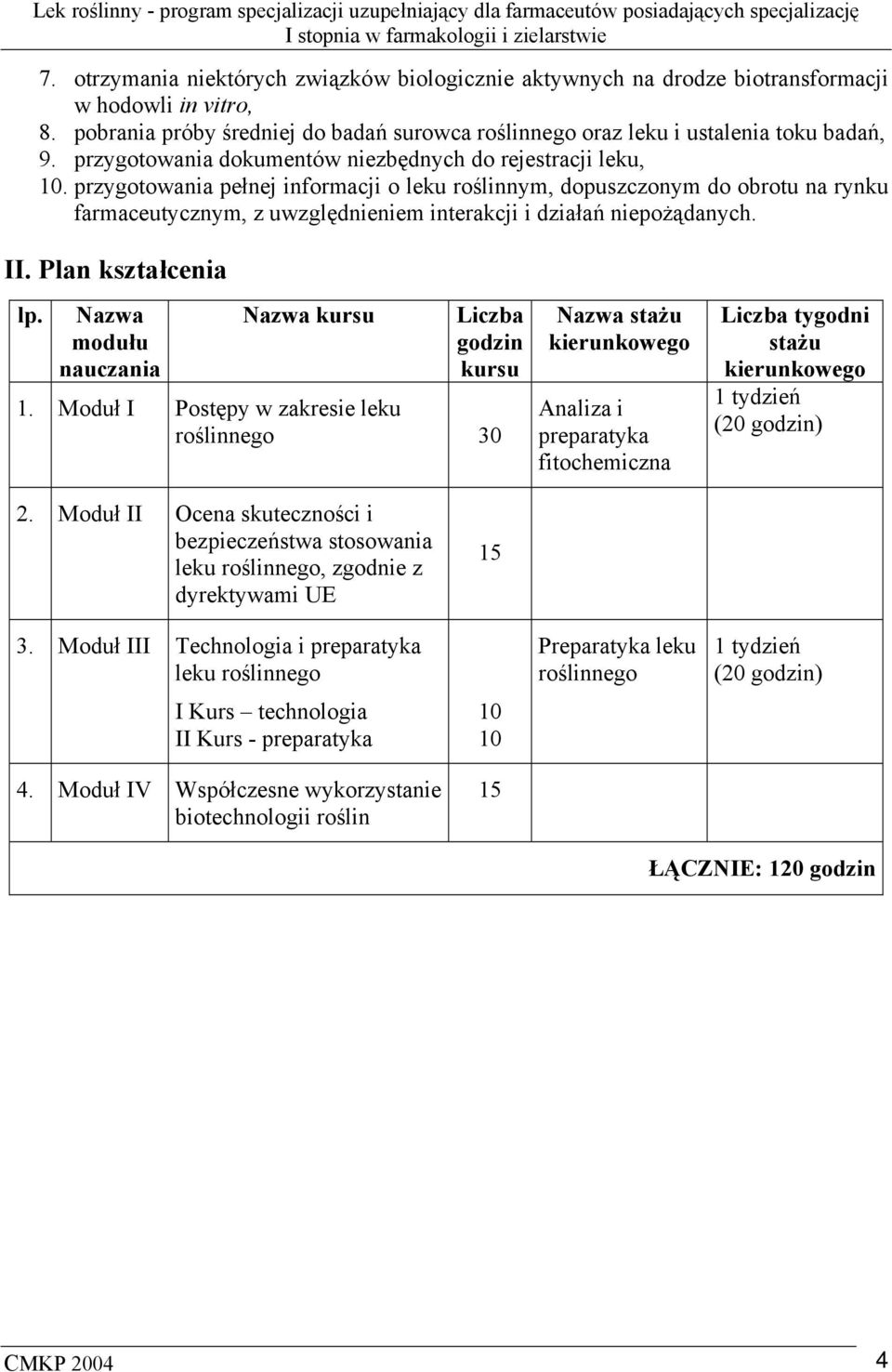 przygotowania pełnej informacji o leku roślinnym, dopuszczonym do obrotu na rynku farmaceutycznym, z uwzględnieniem interakcji i działań niepożądanych. II. Plan kształcenia lp.