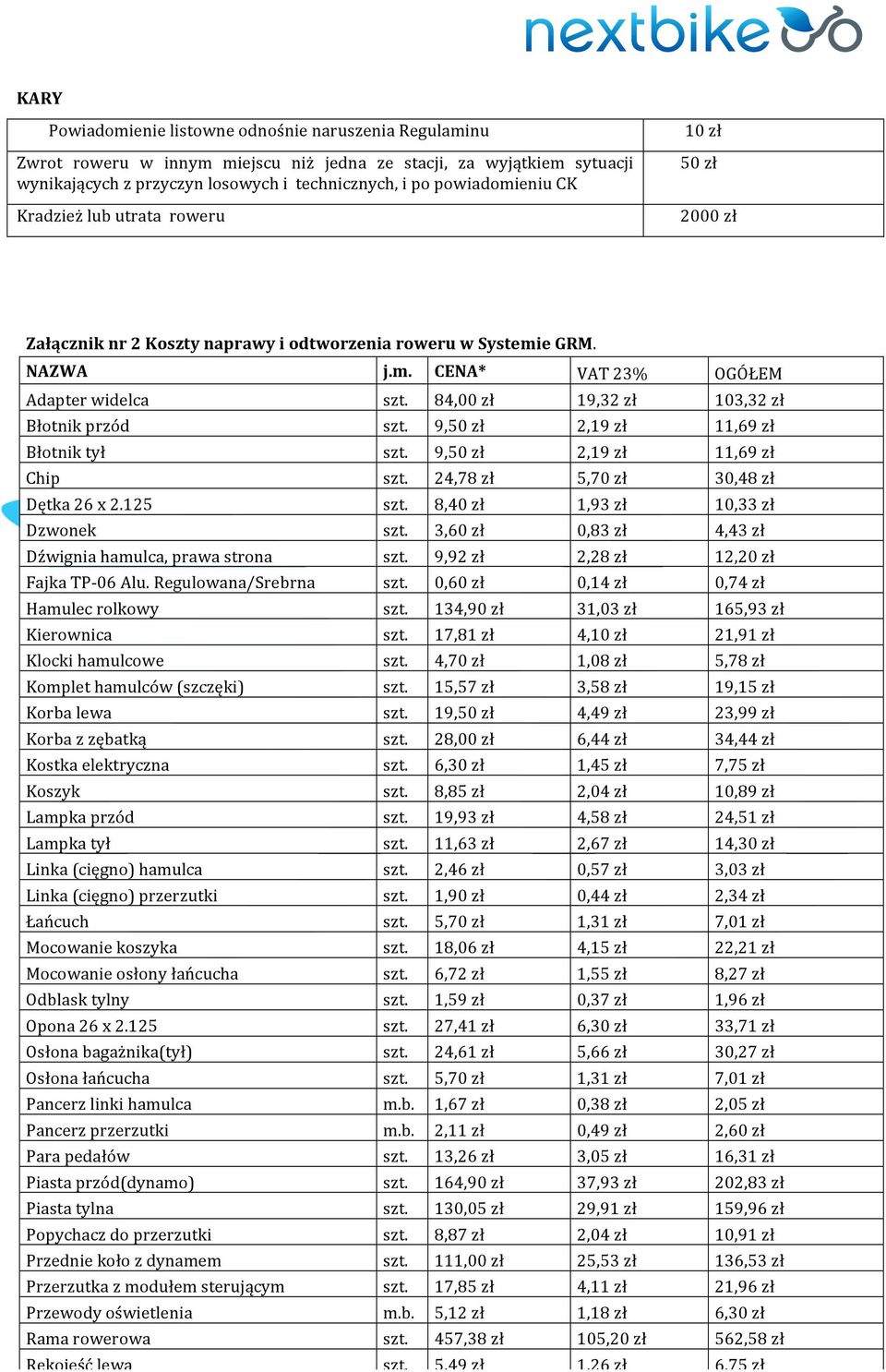 84,00 zł 19,32 zł 103,32 zł Błotnik przód szt. 9,50 zł 2,19 zł 11,69 zł Błotnik tył szt. 9,50 zł 2,19 zł 11,69 zł Chip szt. 24,78 zł 5,70 zł 30,48 zł Dętka 26 x 2.125 szt.