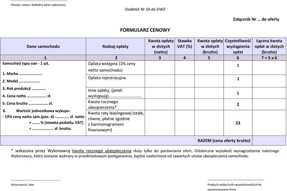 Rodzaj opłaty FORMULARZ CENOWY Kwota opłaty w złotych (netto) Stawka VAT (%) Kwota opłaty w złotych (brutto) Częstotliwość wystąpienia opłat Łączna kwota opłat w złotych (brutto) 1 2 3 4 5 6 7 = 5 x
