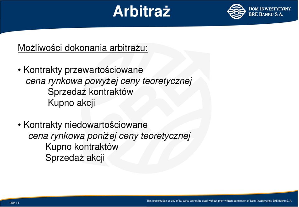 SprzedaŜ kontraktów Kupno akcji Kontrakty niedowartościowane