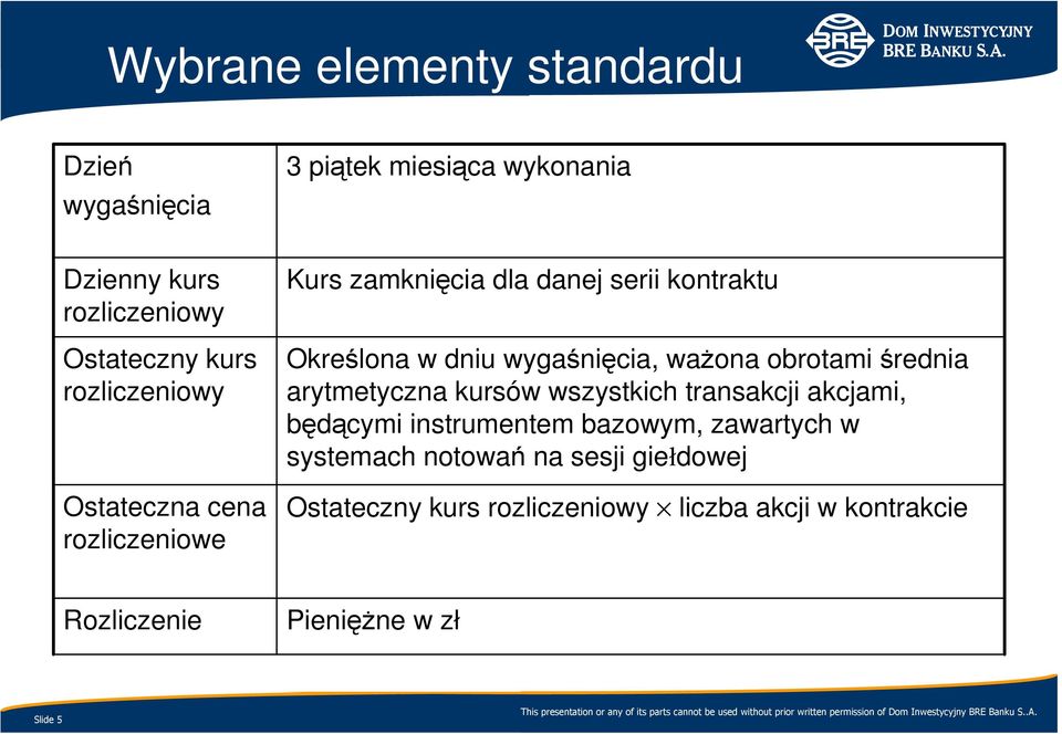 waŝona obrotami średnia arytmetyczna kursów wszystkich transakcji akcjami, będącymi instrumentem bazowym, zawartych w