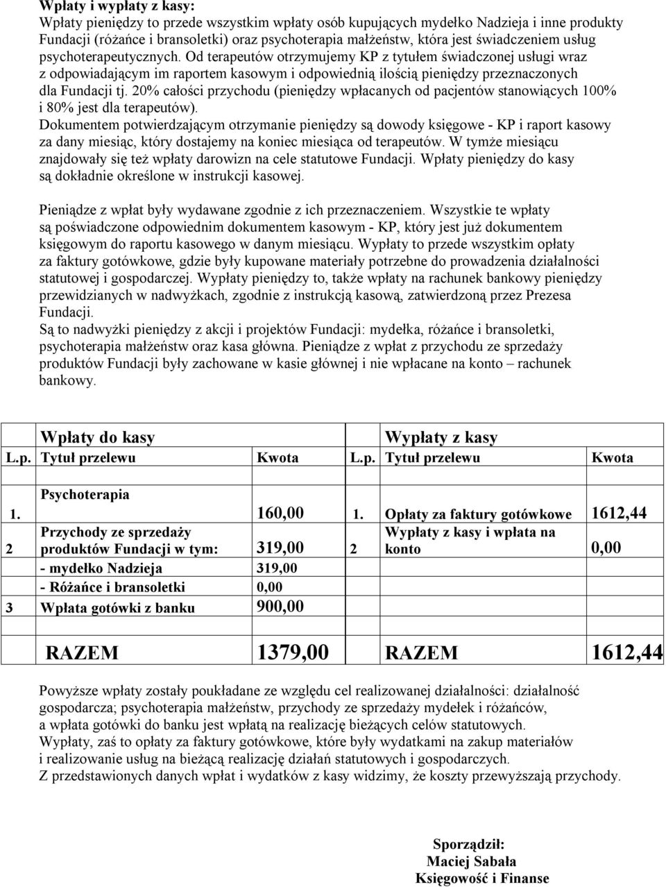 Od terapeutów otrzymujemy KP z tytułem świadczonej usługi wraz z odpowiadającym im raportem kasowym i odpowiednią ilością pieniędzy przeznaczonych dla Fundacji tj.