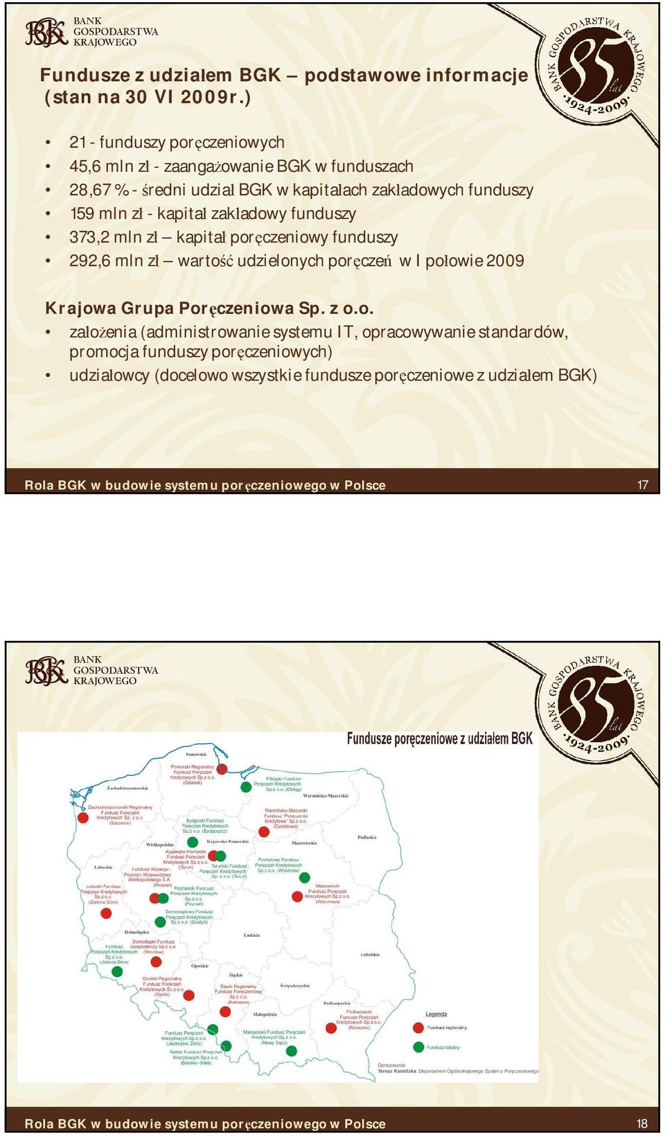 159 mlnz - kapita zak adowy funduszy 373,2 mln z kapita por czeniowy funduszy 292,6 mln z warto udzielonych por cze w I po owie 2009