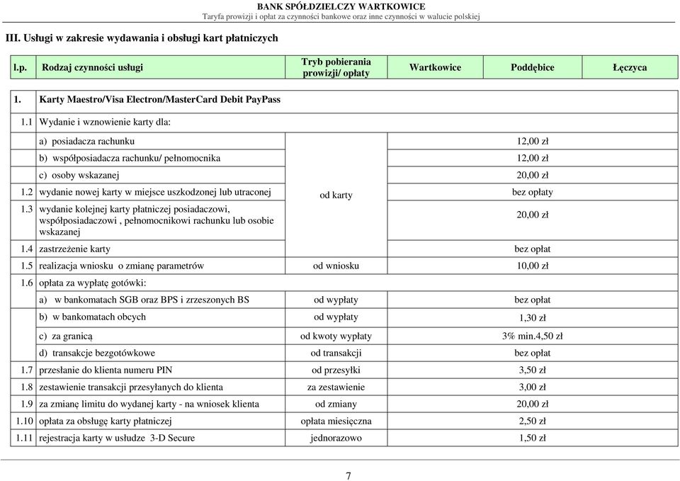 2 wydanie nowej karty w miejsce uszkodzonej lub utraconej od karty 1.3 wydanie kolejnej karty płatniczej posiadaczowi, współposiadaczowi, pełnomocnikowi rachunku lub osobie 20,00 zł wskazanej 1.