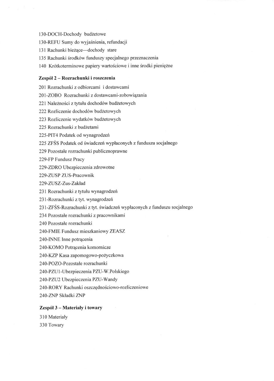 Rozliczenie dochodów budżetowych 223 Rozliczenie wydatków budżetowych 225 Rozrachunki z budżetami 225-PIT4 Podatek od wynagrodzeń 225 ZFŚS Podatek od świadczeń wypłaconych z funduszu socjalnego 229