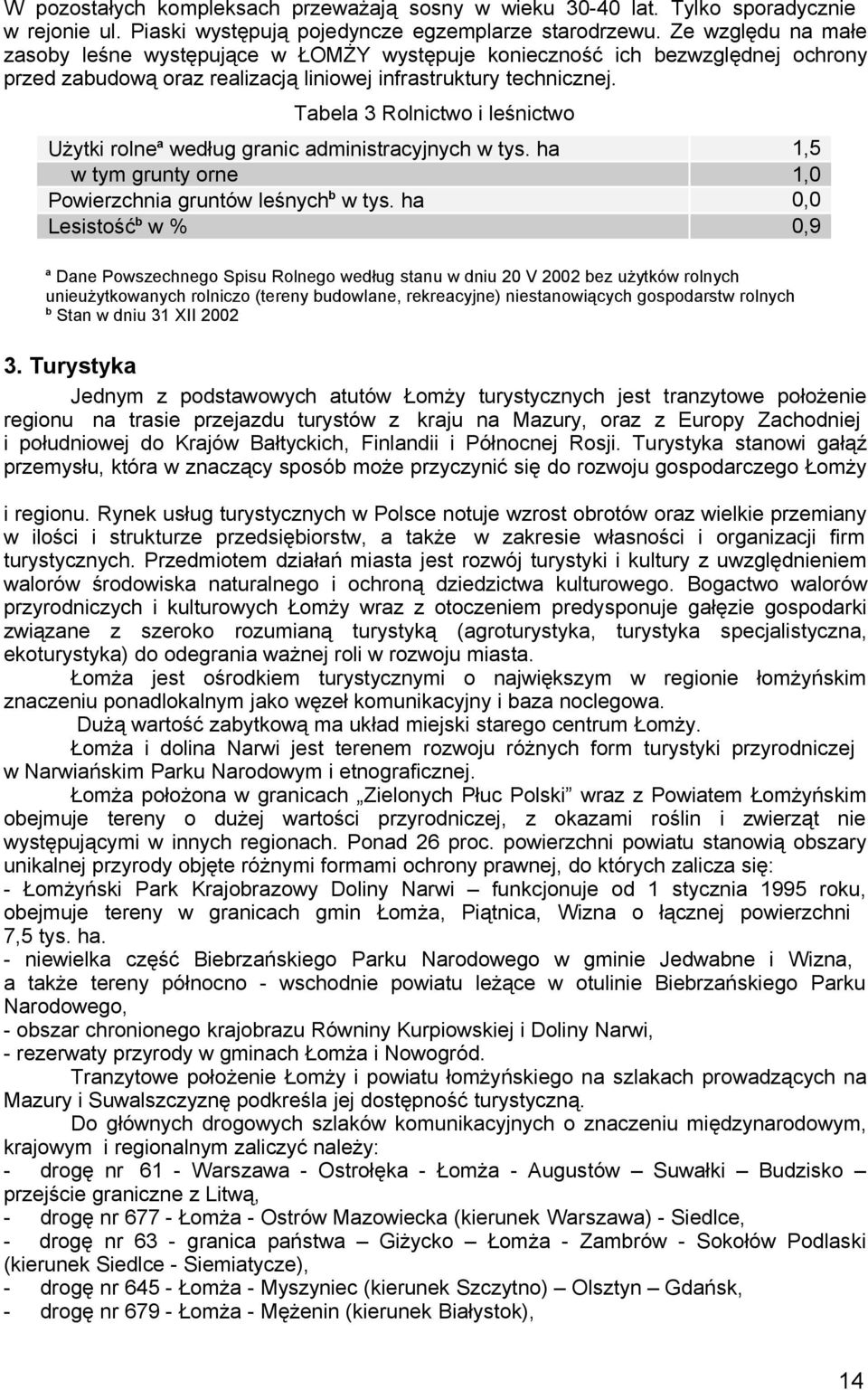 Tabela 3 Rlnictw i leśnictw Użytki rlne a według granic administracyjnych w tys. ha 1,5 w tym grunty rne 1,0 Pwierzchnia gruntów leśnych b w tys.