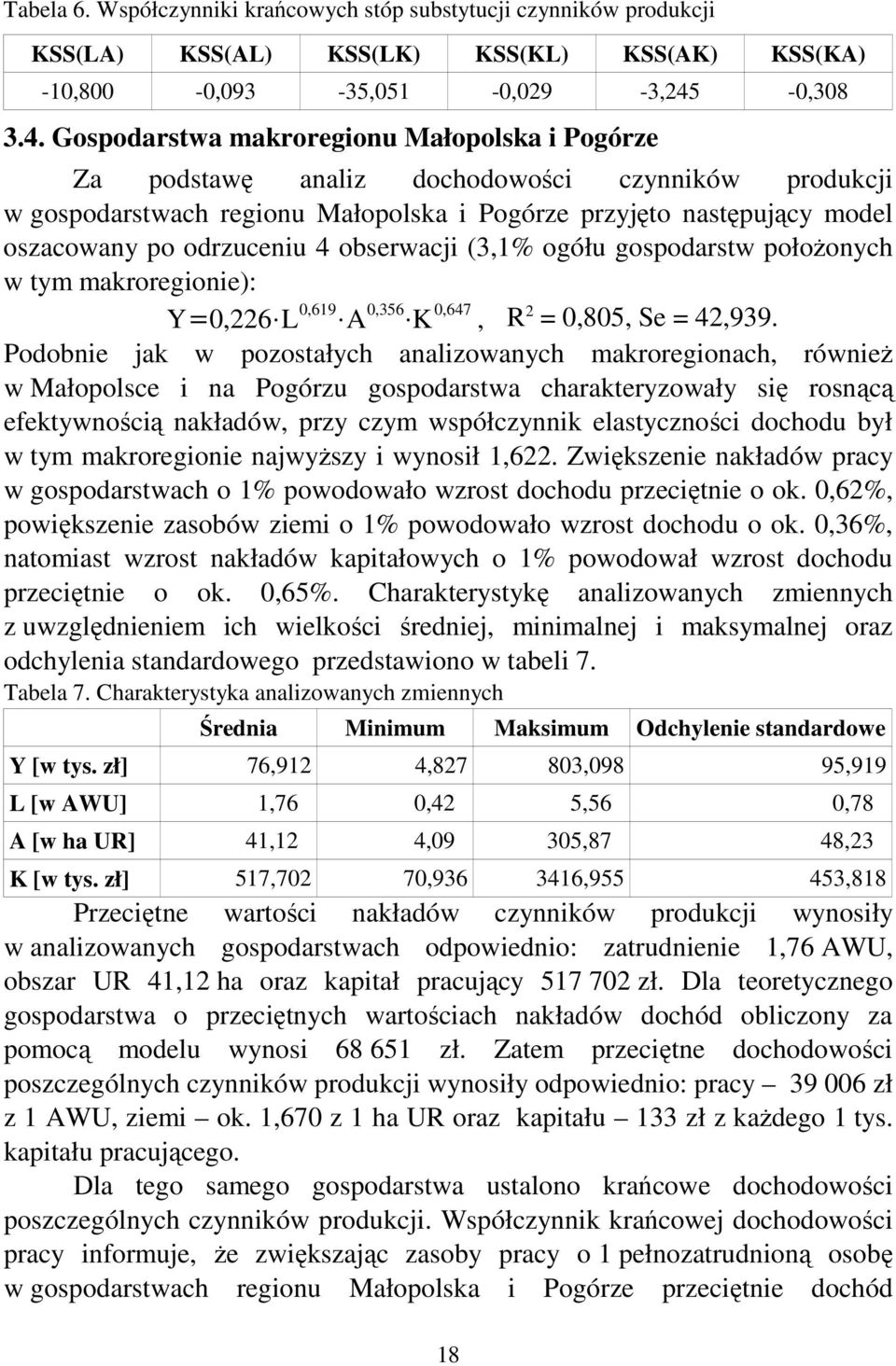 Gospodarstwa makroregionu Małopolska i Pogórze Za podstawę analiz dochodowości czynników produkcji w gospodarstwach regionu Małopolska i Pogórze przyjęto następujący model oszacowany po odrzuceniu 4
