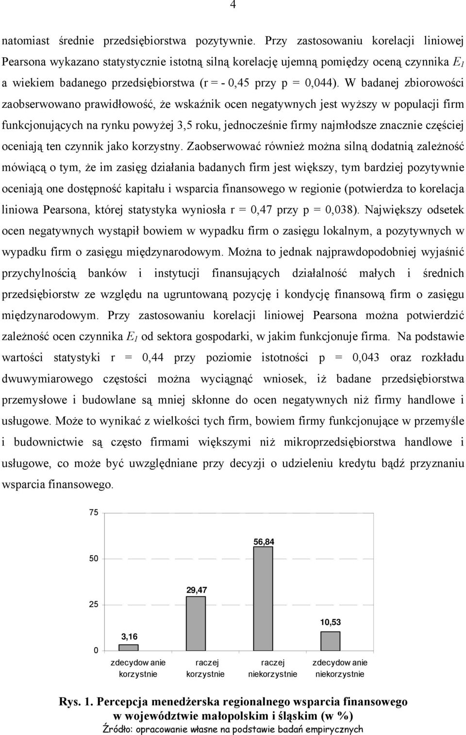 W badanej zbiorowości zaobserwowano prawidłowość, że wskaźnik ocen negatywnych jest wyższy w populacji firm funkcjonujących na rynku powyżej 3,5 roku, jednocześnie firmy najmłodsze znacznie częściej