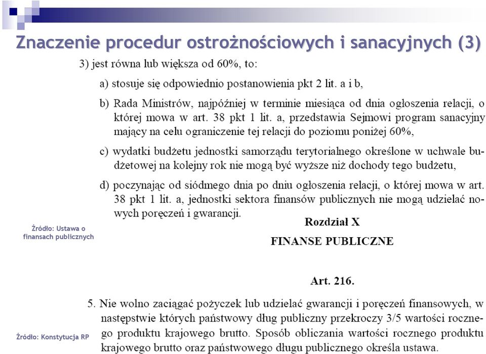 Źródło: Ustawa o finansach