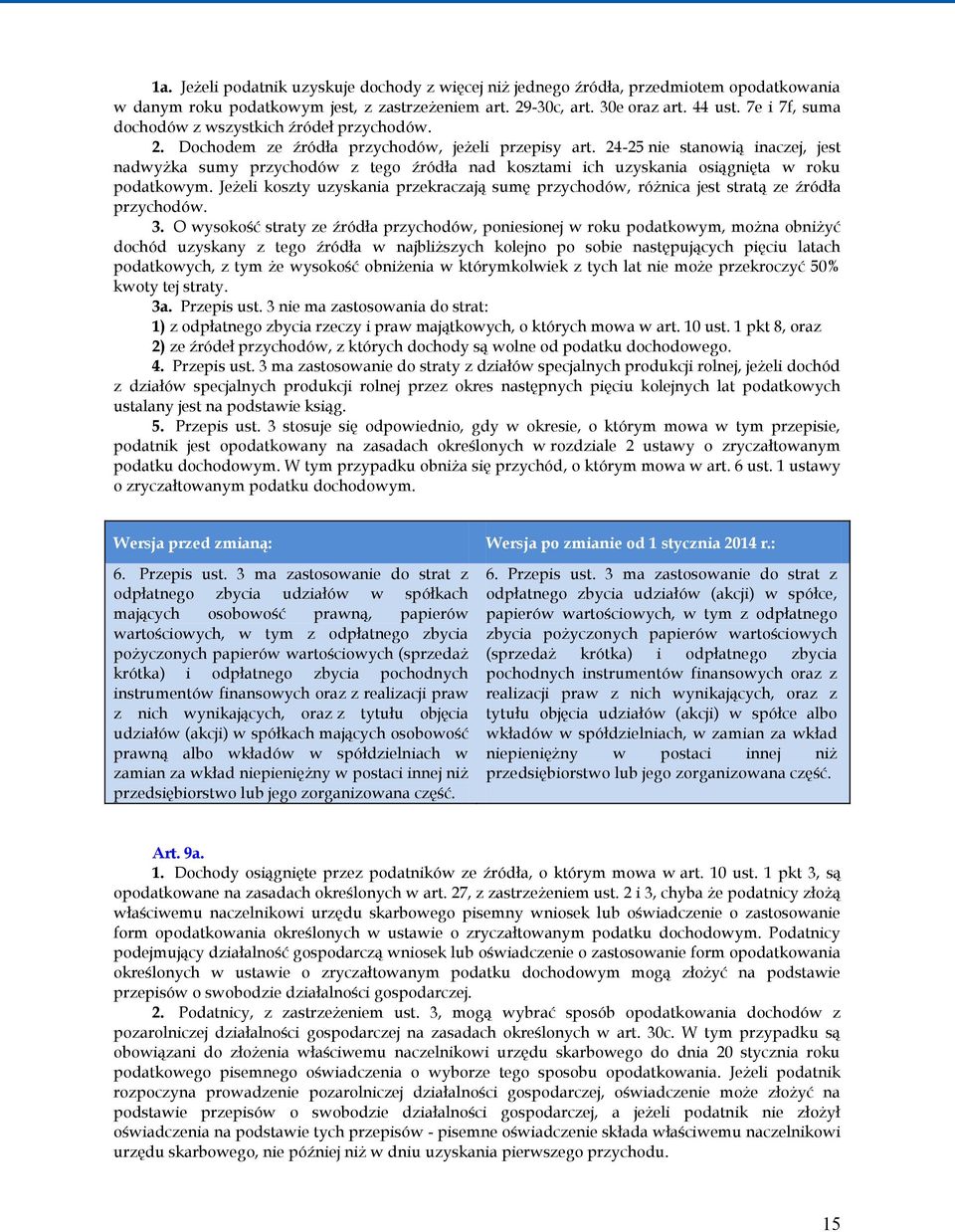 24-25 nie stanowią inaczej, jest nadwyżka sumy przychodów z tego źródła nad kosztami ich uzyskania osiągnięta w roku podatkowym.
