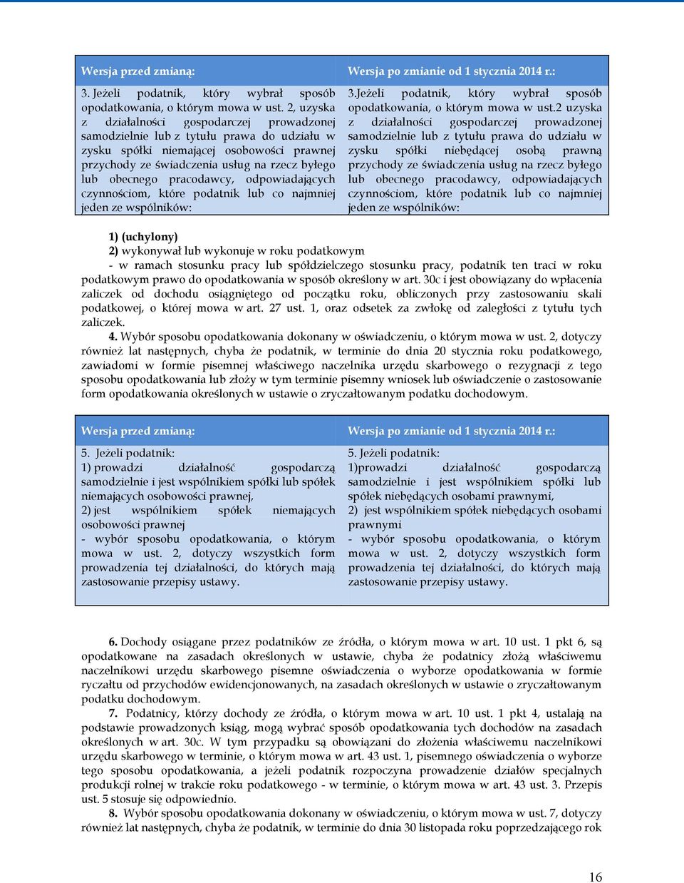 pracodawcy, odpowiadających czynnościom, które podatnik lub co najmniej jeden ze wspólników: 3.Jeżeli podatnik, który wybrał sposób opodatkowania, o którym mowa w ust.