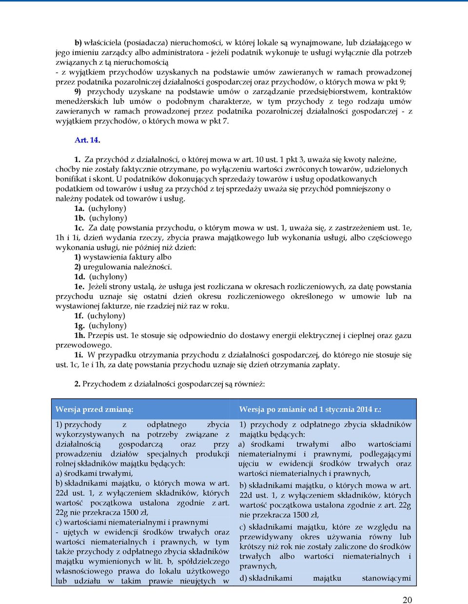 których mowa w pkt 9; 9) przychody uzyskane na podstawie umów o zarządzanie przedsiębiorstwem, kontraktów menedżerskich lub umów o podobnym charakterze, w tym przychody z tego rodzaju umów