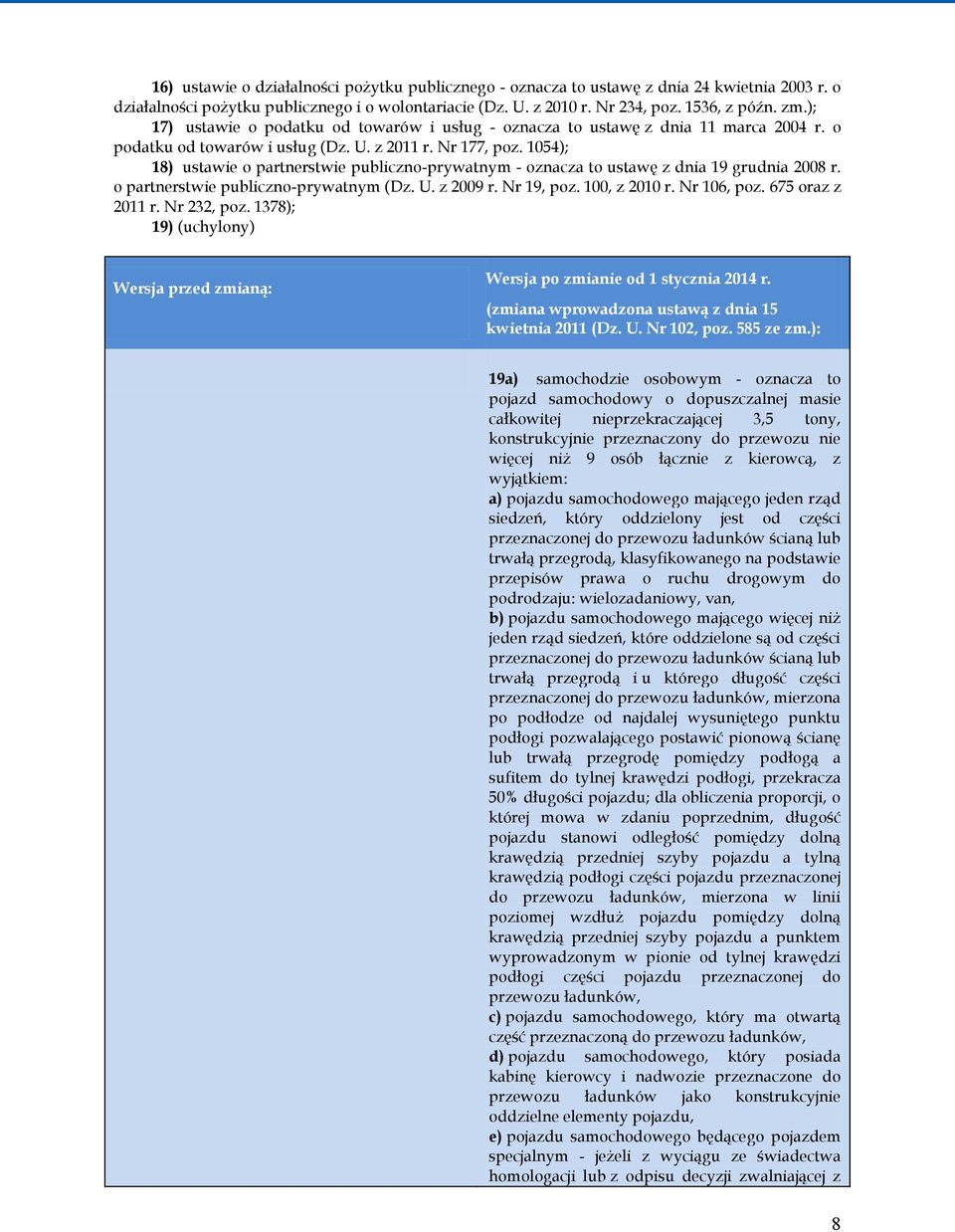 1054); 18) ustawie o partnerstwie publiczno-prywatnym - oznacza to ustawę z dnia 19 grudnia 2008 r. o partnerstwie publiczno-prywatnym (Dz. U. z 2009 r. Nr 19, poz. 100, z 2010 r. Nr 106, poz.
