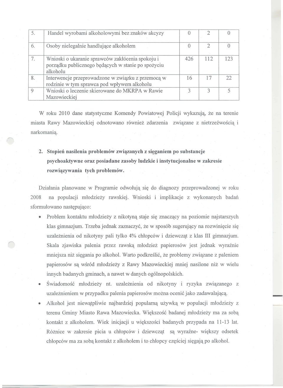 Interwencje przeprowadzone w zwictzku z przemocct w 16 17 22 rodzinie w tym sprawca pod wplywem alkoholu 9 Wnioski 0 leczenie skierowane do MKRP A w Rawie 3 3 5 Mazowieckiej W roku 2010 dane