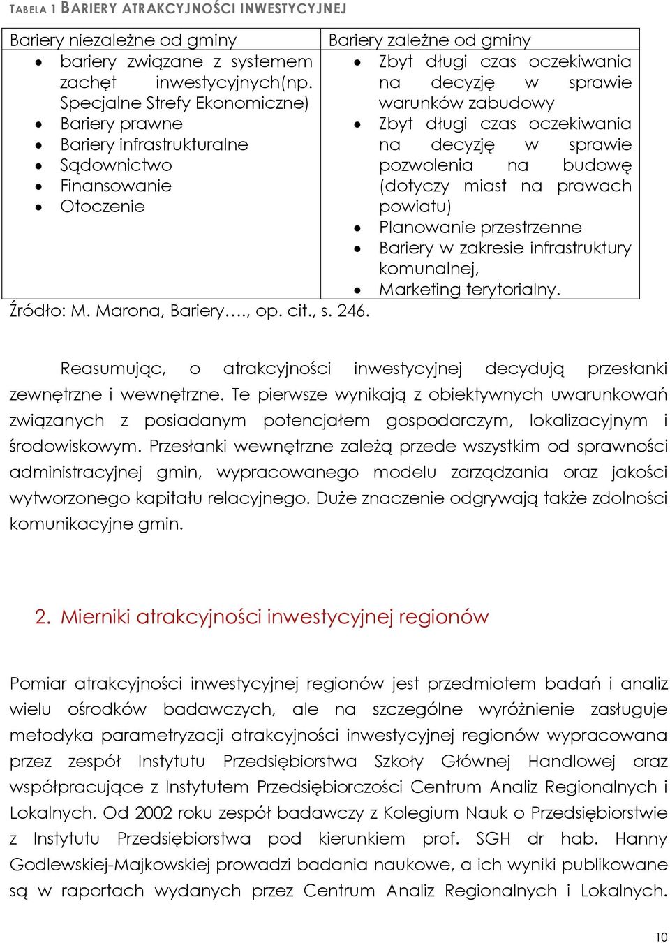 Finansowanie (dotyczy miast na prawach Otoczenie powiatu) Planowanie przestrzenne Bariery w zakresie infrastruktury komunalnej, Marketing terytorialny. Źródło: M. Marona, Bariery., op. cit., s. 246.