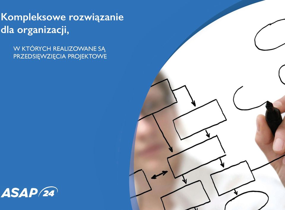 REALIZOWANE SĄ PRZEDSIĘWZIĘCIA